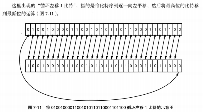 21_sha1_shiftleft1.jpg