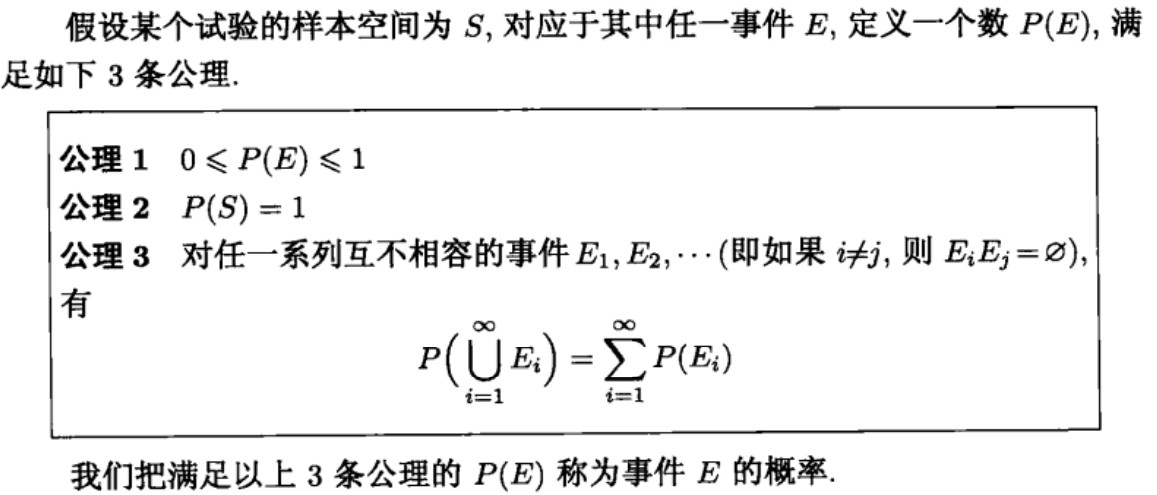 00_02_02_probability_axiom.jpg