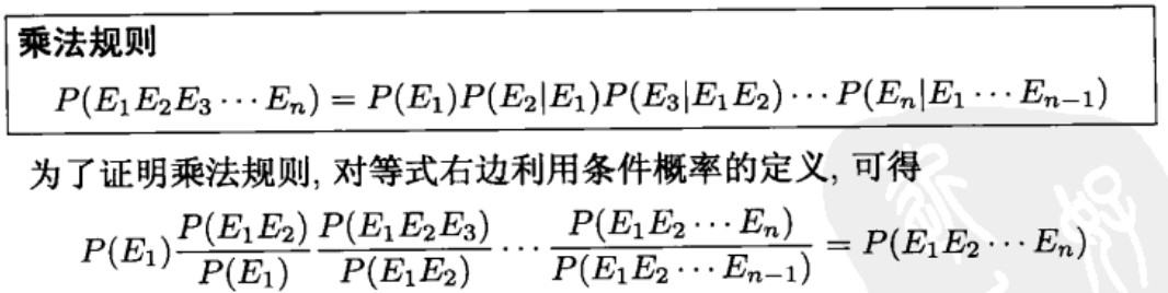 00_03_01_multi_event_occur_probability.jpg