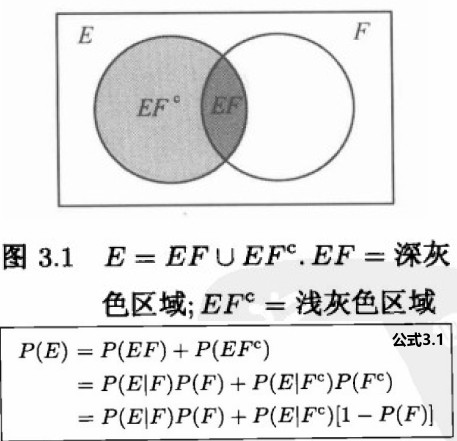 2020_11_01_bayes.jpg