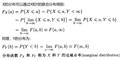 2020_11_02_m_distribution.jpg