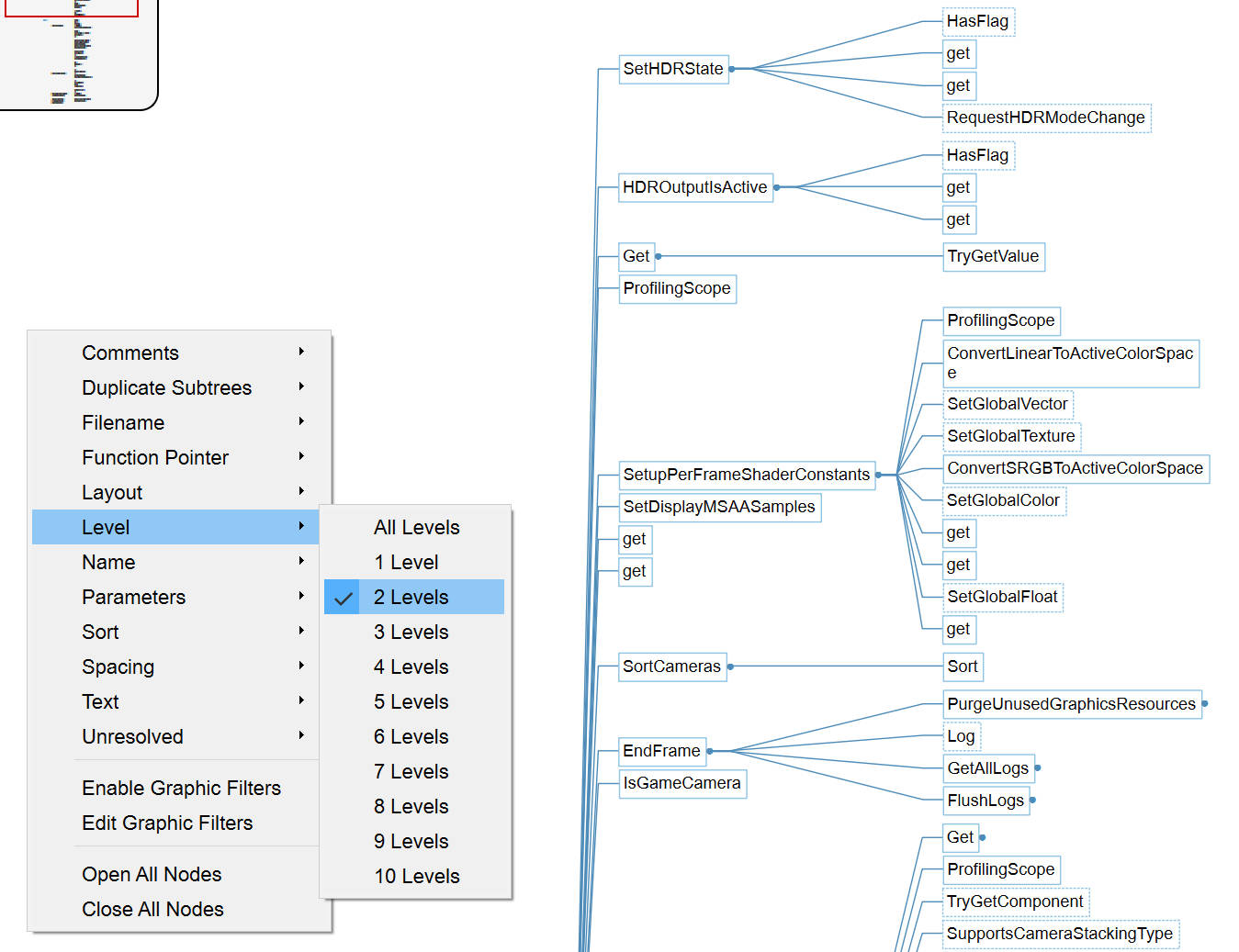 understand_vi_calls_graph3.jpg